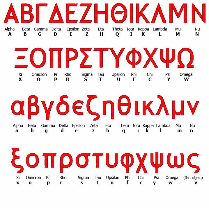 136 Pacesetter BES Lettering 2 Greek Mixed font The following graphic shows the available keystrokes for the