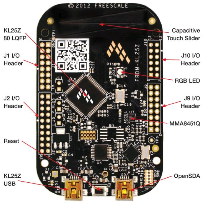 Freescale Freedom FRDM-KL25Z The FRDM-KL25Z features a KL25Z128VLK - a KL2 family device boasting a max operating frequency of 48MHz, 128KB of flash, a full-speed USB controller, and loads of analog