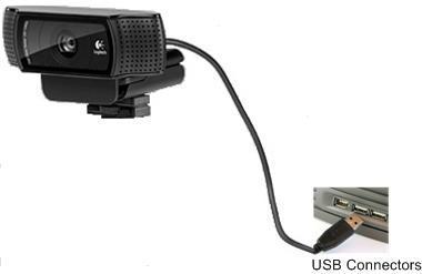 CONNECTING A USB CAMERA For a list of USB camera models which, according to testing in ClearOne s labs, have yielded the highest quality video results, see the Collaborate Desktop data sheet or the