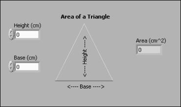 Assignment 2: Build a VI to find the area of a triangle 1. Read the following sections on Terminals, Controls, Indicators, and Constants 2. Build a VI that calculates the area of a triangle 3.