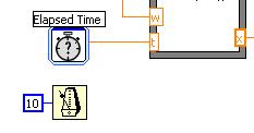 Figure 18. Add a Wait block into the Block Diagram window. Next, move the cursor and [Right-Click] at the left node of the Wait block. A menu should appear.