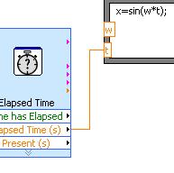 You may need to resize the Whileloop box and/or move the Formula-node block to make room for the desired wiring between the