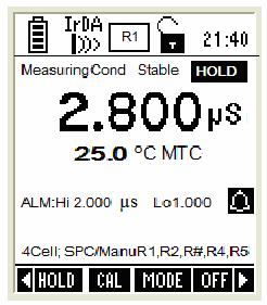 1.2 Display & Keypad 1.2.1 Display Overview The large monochrome display shows detailed information about measurements, various indicators, annunciators, functions and useful tips.