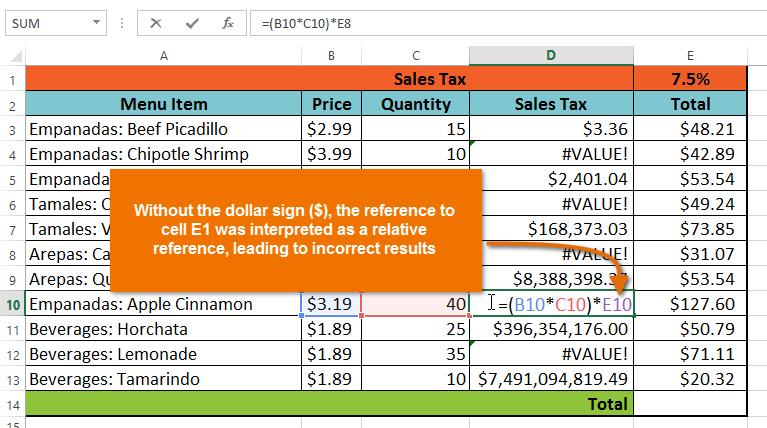 spreadsheet to interpret it as a relative reference, producing an incorrect result when copied to other cells.