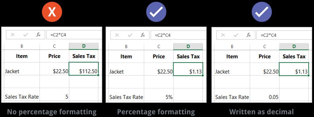 As you can see, the calculation in the spreadsheet on the left didn't work correctly. Without the percentage number format, our spreadsheet thinks we want to multiply $22.50 by 5, not 5%.