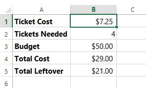 Since we used cell references to write our formulas, we can simply change the ticket cost in cell B1 from $11.75 to $7.25 our formulas will then recalculate automatically. OK, Darien will have $21.