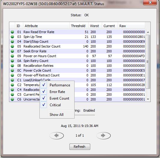 Exhibit 1.4.1-17 S.M.A.R.T. Status box with classification types. S.M.A.R.T. Notifications S.M.A.R.T. status is collected from each SATA drive at 60 minute intervals and, if the data is different than the previous status, a S.