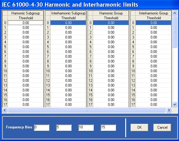 CHAPTER 10: FLICKER ANALYSIS IEC61000-4-30 HARMONIC AND INTERHARMONIC LIMITS SCREEN flag (a bit inside the status reading, mapped into the modbus register).