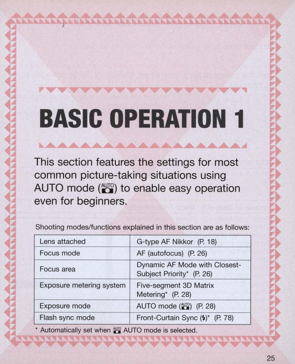 BASIC OPERATION 1 This section features the settings for most common picture-taking situations using AUTO mode (8) to enable easy operation even for beginners.