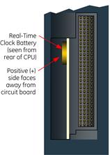 1.2. Real-Time Clock Battery The CPE305 is shipped with a real time clock (RTC) battery (IC690ACC001) installed, with a pull-tab on the battery.