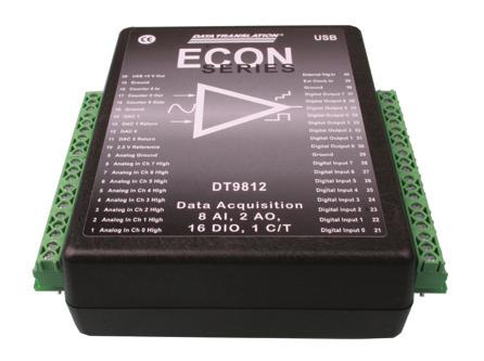 The ECONseries provides 4000 V touch and 8000 V gap ESD protection circuitry for superior noise immunity. Performs Simultaneous Operations Figure 6.