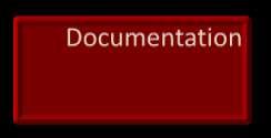 Documentation Role Assignment Rename Standard