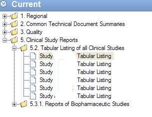 Issue: Provided one tabular listing for each study which resulted in multiple