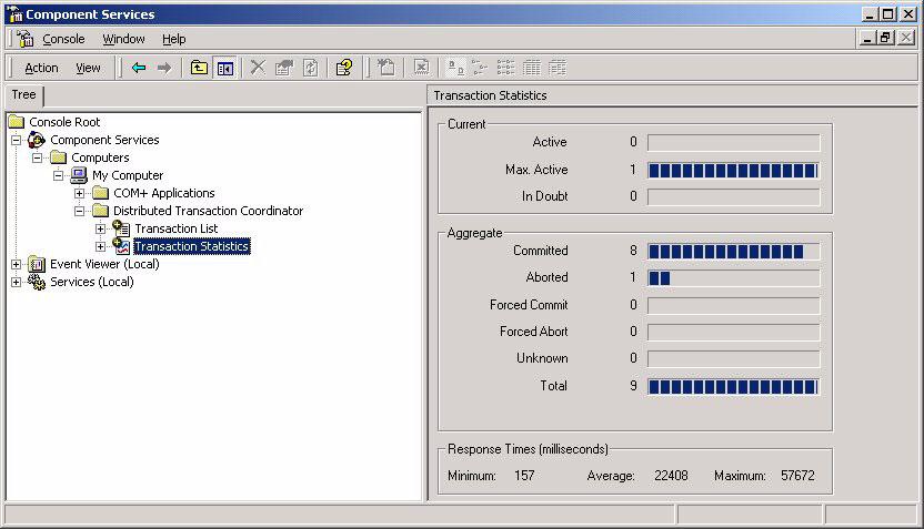 Figure 13-3 Distributed transactions management using component administration MMC in Windows 2000 To work with Microsoft DTC transaction manager various resource vendors are required to provide a