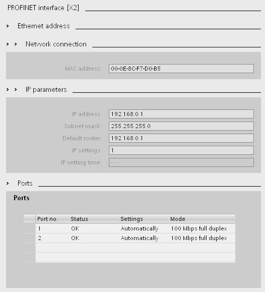 ( MPI/DP interface PROFINET interface) SCE