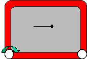 Interactive Programming In Java Page 2 An Etch A Sketch is a simple drawing tool. Turning the knobs moves the darker grey point around the screen.