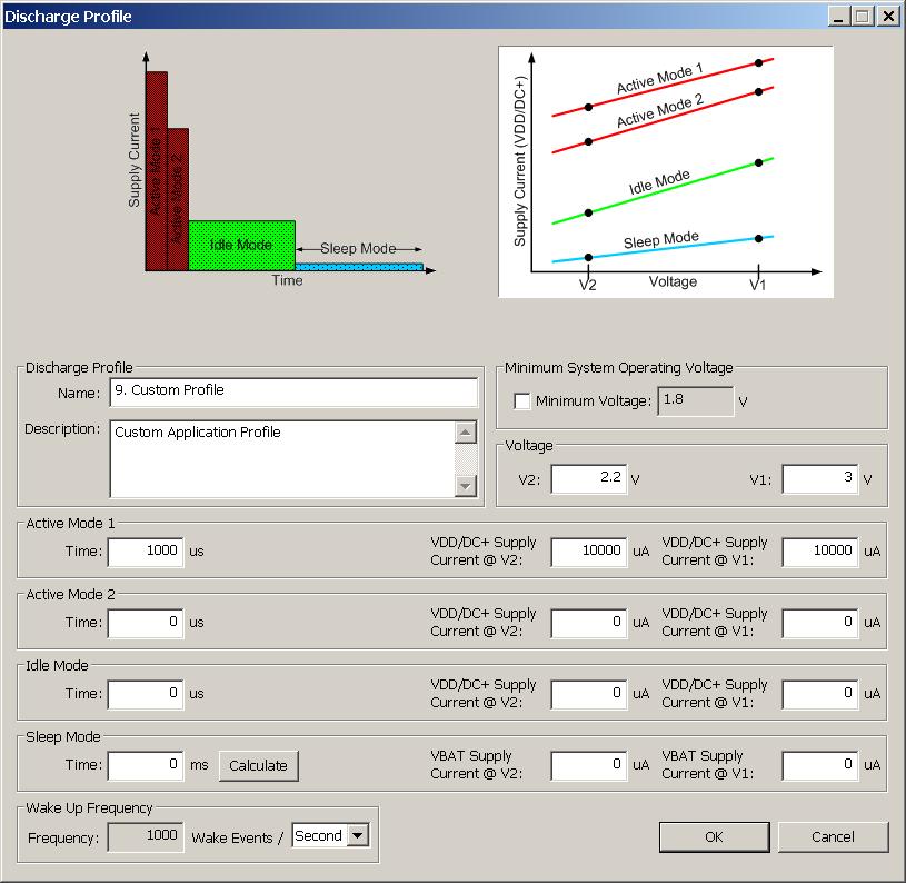 Figure 6. Battery Life Estimator Discharge Profile Editor The Discharge Profile Editor allows the user to modify the profile name and description.