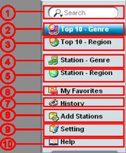 3. Top 10 Region Displays the top 10 stations for each region, based on selections by all users. 4. Station Genre Categorizes radio stations by genre. 5.