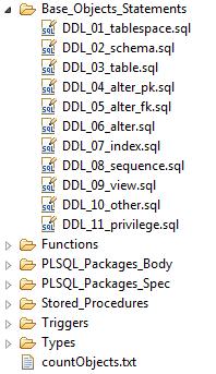 9.2.1. Pre-requisites Ensure that you have a DDL file of the source Oracle database as outlined in section 6. Ensure that you have run the Code Conversion as outlined in section 9.1. 9.2.2. Run the Split DDL Function i.
