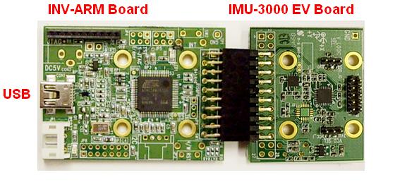 4. Data Gathering Options The IMU-3000 Digital Sensor Data is available at the Main Header connector.
