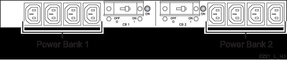 Figure 24 Numbering of PDUs Each PDU has two power banks, each with a separate circuit breaker, to be used exclusively for storage system components (Figure 25 (page 28)).