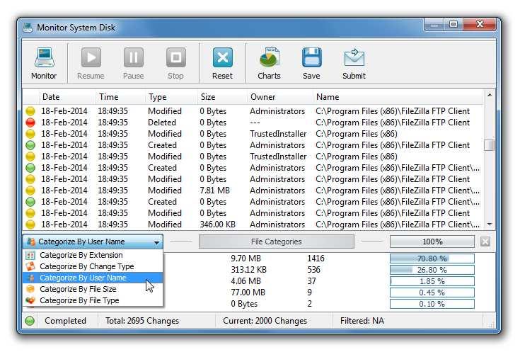 By default, in order to ensure all disk change monitoring operations are automatically started when the computer starts, DiskPulse Server enables the auto-start mode for all disk change monitoring