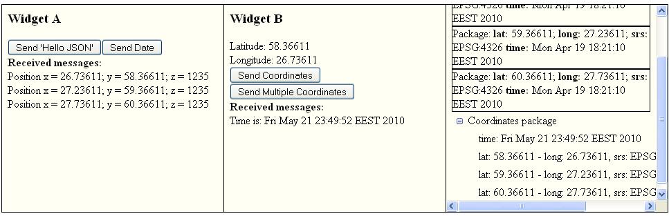 Figure 6.0.2: Data exchanged between the widgets in the test application. Example 6.1 Mappings corresponding to the timestamp messages (with topic ee.stacc.date).