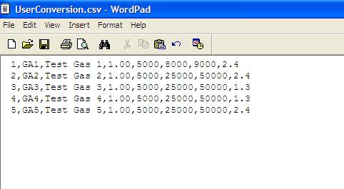 4. Open the csv file using Notepad, Word, or WordPad. The example below shows a csv file opened in WordPad.