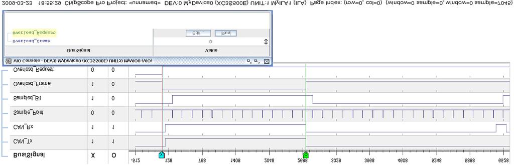 102 Figure 5.6: Chipscope snapshot at LT for error counter management. Figure 5.7: Chipscope snapshot at IUT for error counter management.