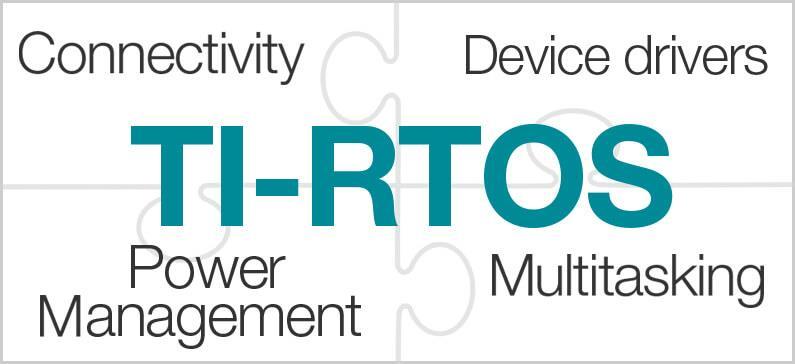 schedule tasks and do a variety of functions RTOS helps with maximizing power efficiency, implementing security, managing