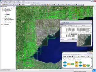 Mosaic Dataset Optimum method to manage and serve collections of imagery Geodatabase data model used to catalog, process, visualize and share your collections of imagery (rasters and lidar) data