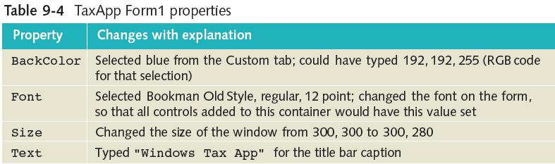 set for the Form container 39 40 Add Label objects, then set their properties using the Properties