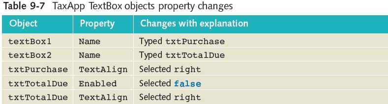 If false then the button referenced by the AcceptButton property of the form, will be clicked.