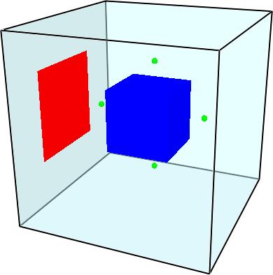 Basic test geometries 3 Numerical Tests Cube - Cube without obstruction Cube + Cube with obstruction Cells per cube: 24 3, 48 3, 96 3, 192³,