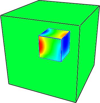 Cube + (1): Velocity error 3 FFT(10-2 ) Ø 1 pressure iteration FFT(10-6 ) Ø 3,5 pressure iterations FFT(10-16 ) Ø 30 pressure iterations Numerical Tests 24 3 Cells, same simulation