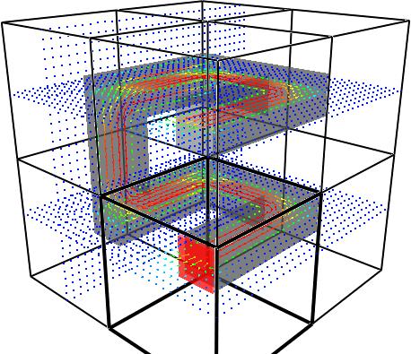 Duct_Flow: Flow through a pipe 3 Case from FDS Verification Guide: 8 Meshes, 128³ cells 34 Numerical Tests Erfahrungen Method Average time for 1 pressure
