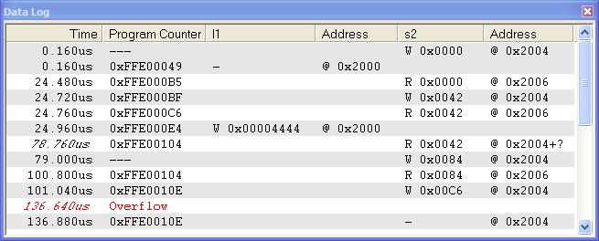 Working with variables and expressions Data Log window The Data Log window is available from the C-SPY driver menu.