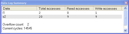 Working with variables and expressions Value Address Displays the access type and the value (using the access size) for the location or area you want to log accesses to.