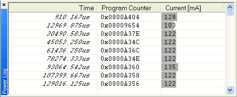 Reference information on power debugging Power Log window The Power Log window is available from the C-SPY driver menu during a debug session.