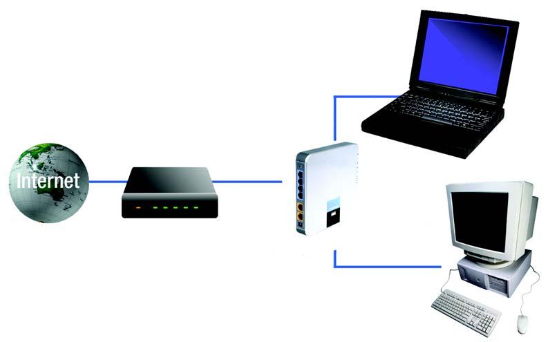 Chapter 4: Connecting the Broadband Router Overview To set up your network, you will need to do the following: Connect the Router to one of your PCs according to the instructions in this chapter.