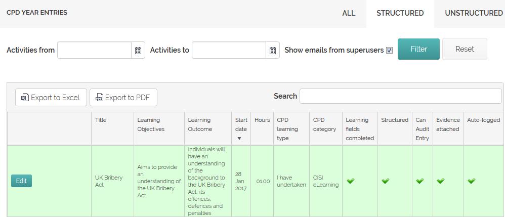 Locate the element tabs that are found above the list of existing activity entries. 2.