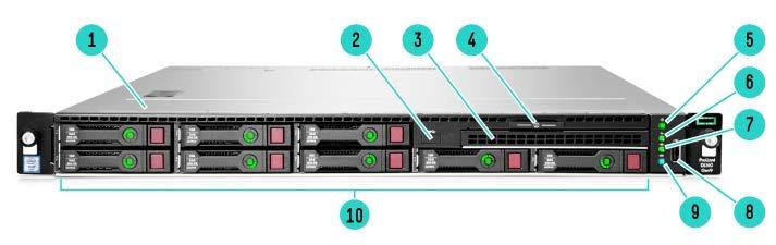 Overview The HPE ProLiant DL160 Gen9 is the next generation 2P 1U value server replacing DL360e Gen8.