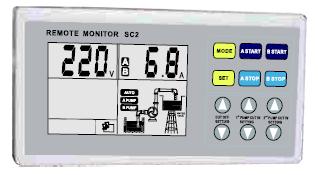 9.1 Basic function. Slave Controller (SC) with communication interface can realize long distance monitoring.