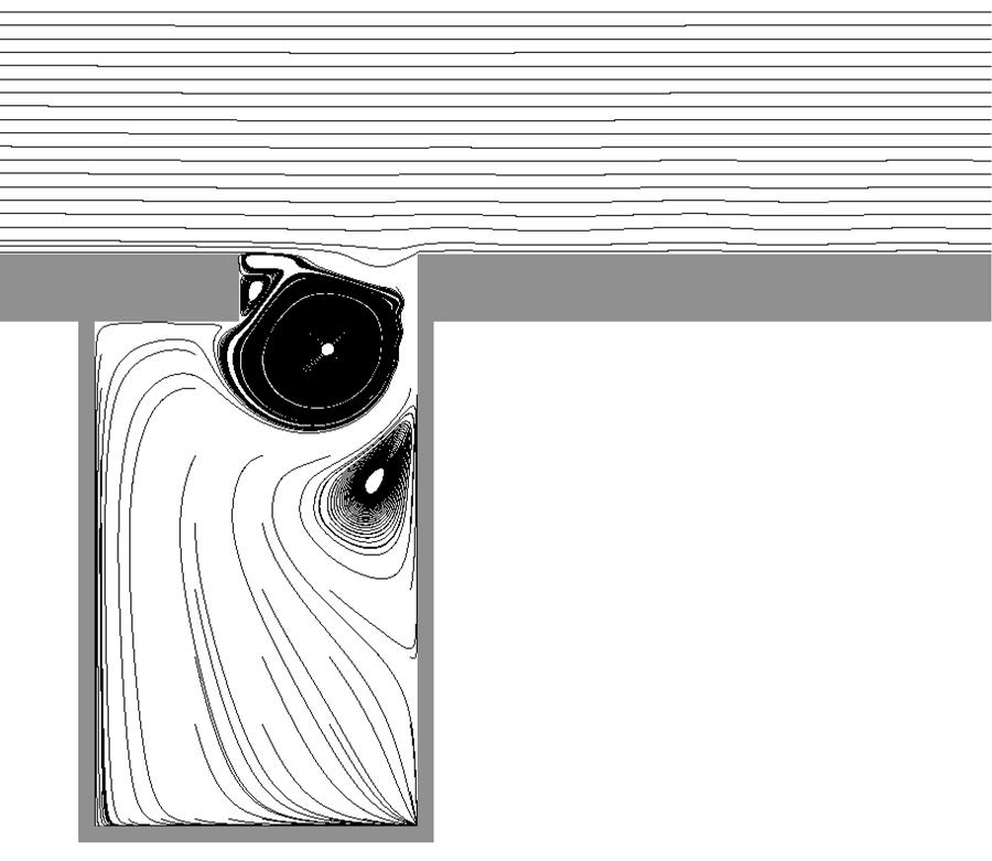 Figure 1 shows the instantaneous streamline pattern. It is seen that the flow at the mouth of the cavity is completely dominated by that of a single large vortex.
