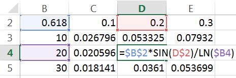 Part I: Creating engineering spreadsheets efficiently creating formulas using cell