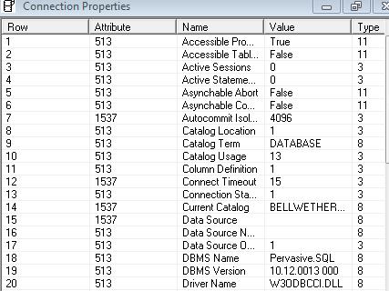 Sage 300 ERP Intelligence Connector Module Lesson 4 Data Connections Connection Driver Properties Displays the connection properties of the selected Connection database driver,