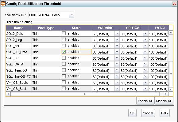 Thin pool monitor - Set pool utilization threshold via SMC As shown in Figure 23 and Figure 24, the thin pool utilization can be monitored by setting a pool utilization threshold through Tasks >