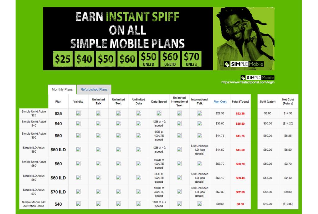 Potential Spiff will appear differently in the Tracfone carrier portals. For example, Simple Mobile.