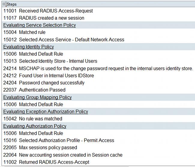 The ASA then reports successful authentication and continues with the Quick Mode (QM) process: Oct 02 06:22:28 [IKEv1]Group = RA, Username = cisco, IP = 192.168.10.67, User (cisco) authenticated.