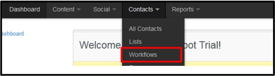 Updating the Confirmation Email Workflow 1. On the automation confirmation screen, select the Go to workflows button.